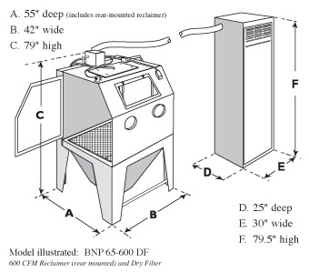 Zero Bnp 65 Suction Blast Cabinet Blast Cabinets Products
